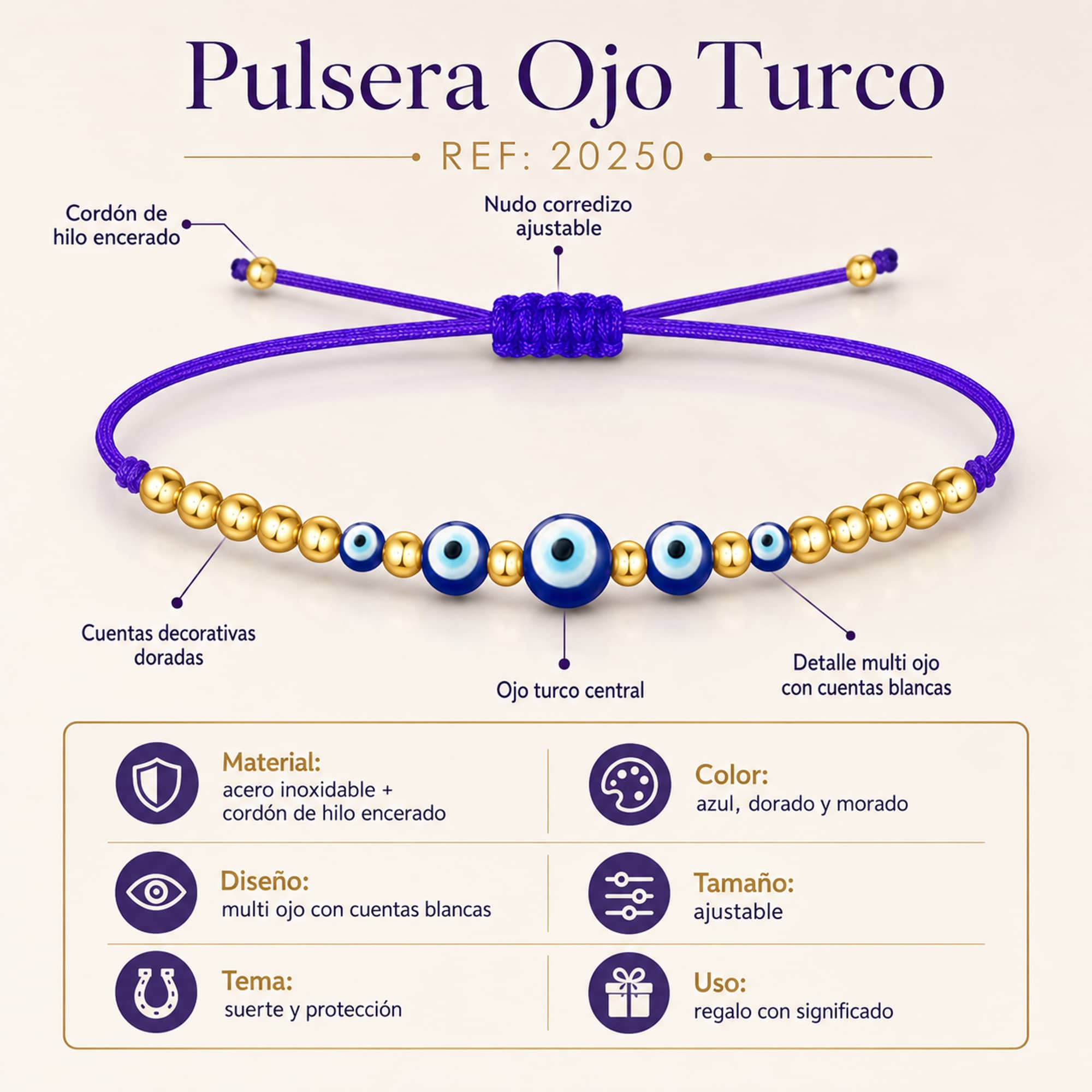 PULSERA OJO TURCO ACERO CON CORDON HILO ENCERADO