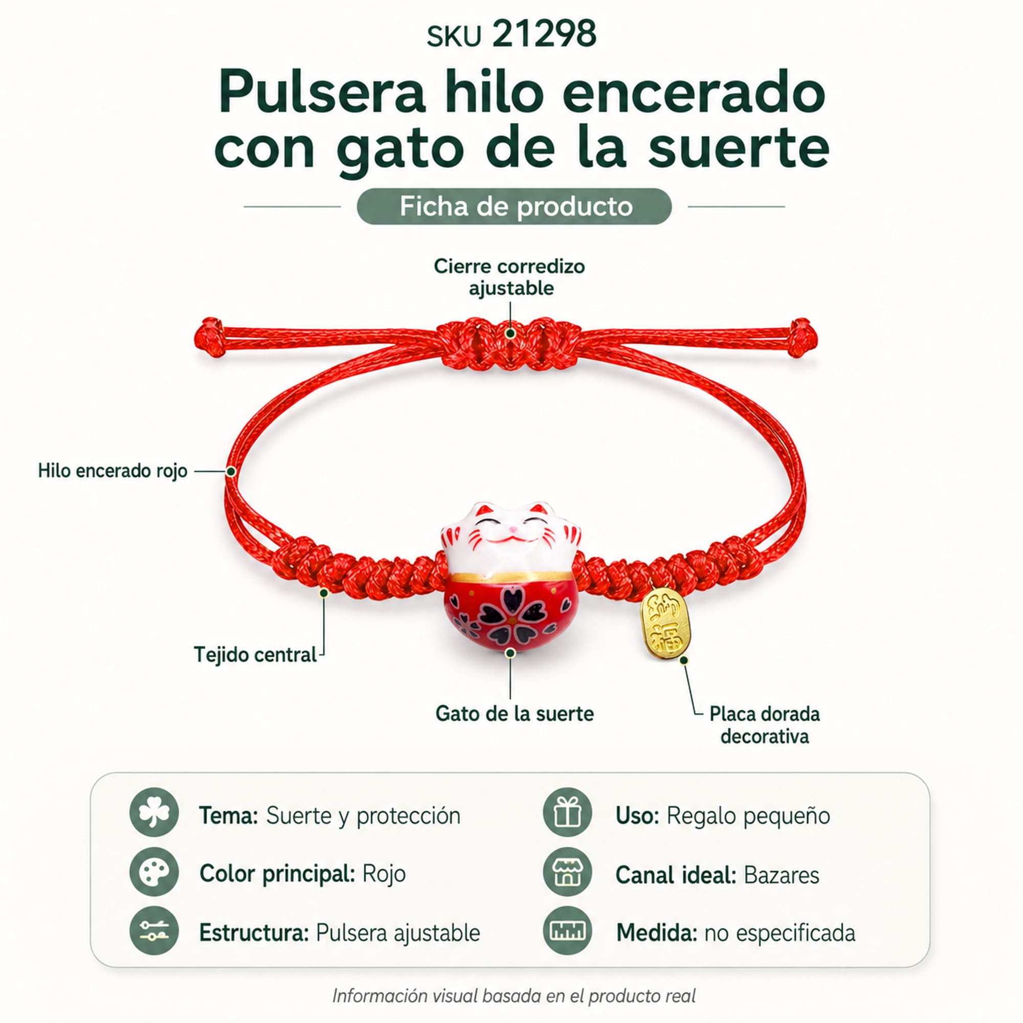 PULSERA HILO ENCERADO CON GATO DE SUERTE