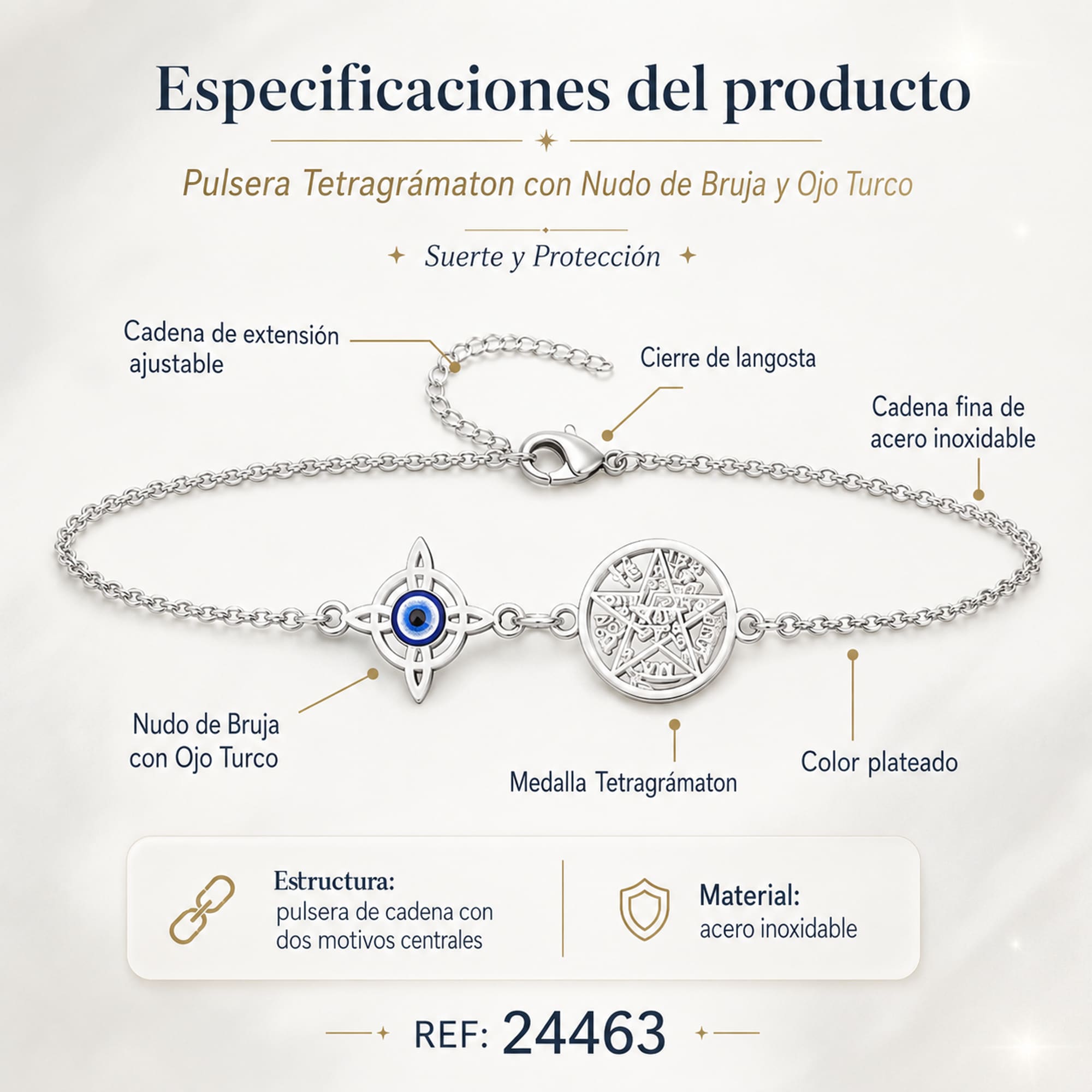 PULSERA TETRAGRAMATÓN CON NUDO DE BRUJA Y OJO DE TURCO ACERO INOXIDABLE COLOR PLATEADO