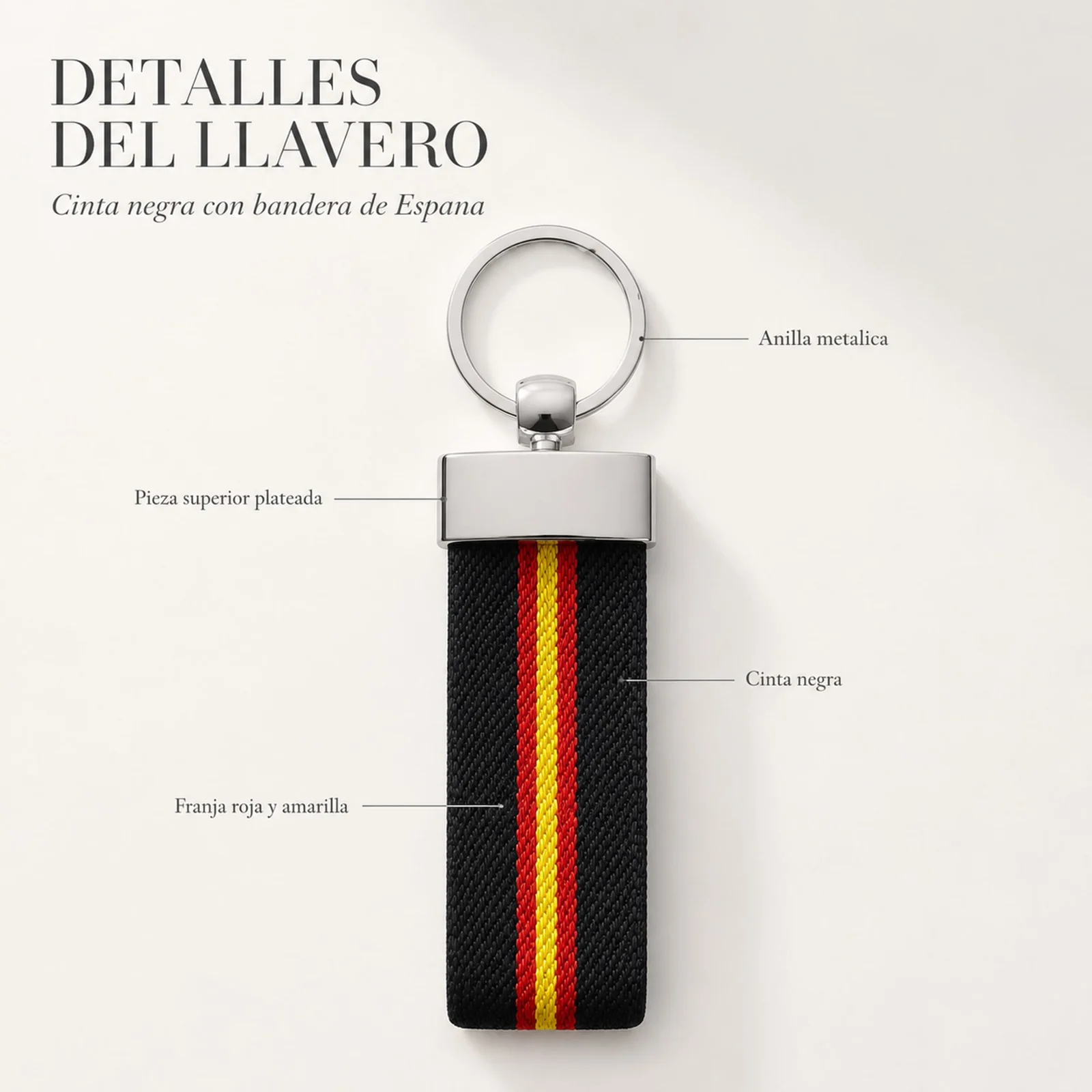 LLAVERO BANDERA ESPAÑA DE CINTA